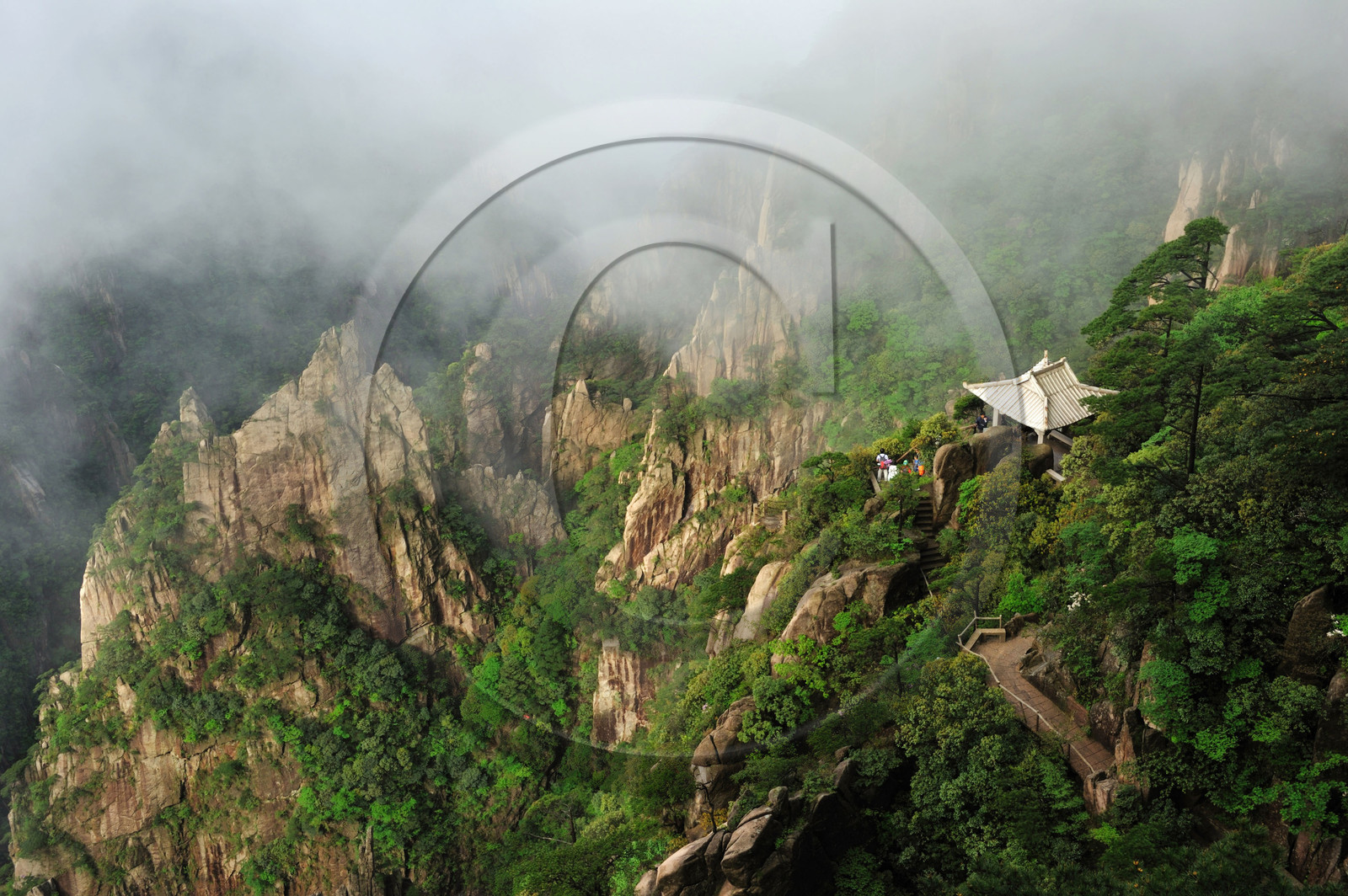 Chine, Huang Shan