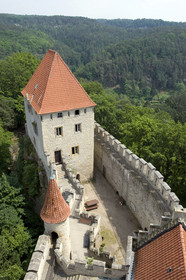 Tchequie, Kokorin