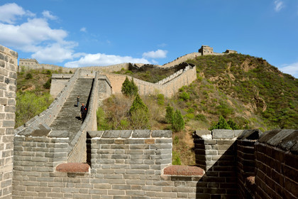Chine, Muraille