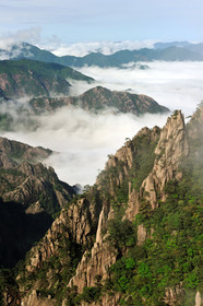 Chine, Huang Shan