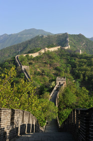 Chine, Muraille