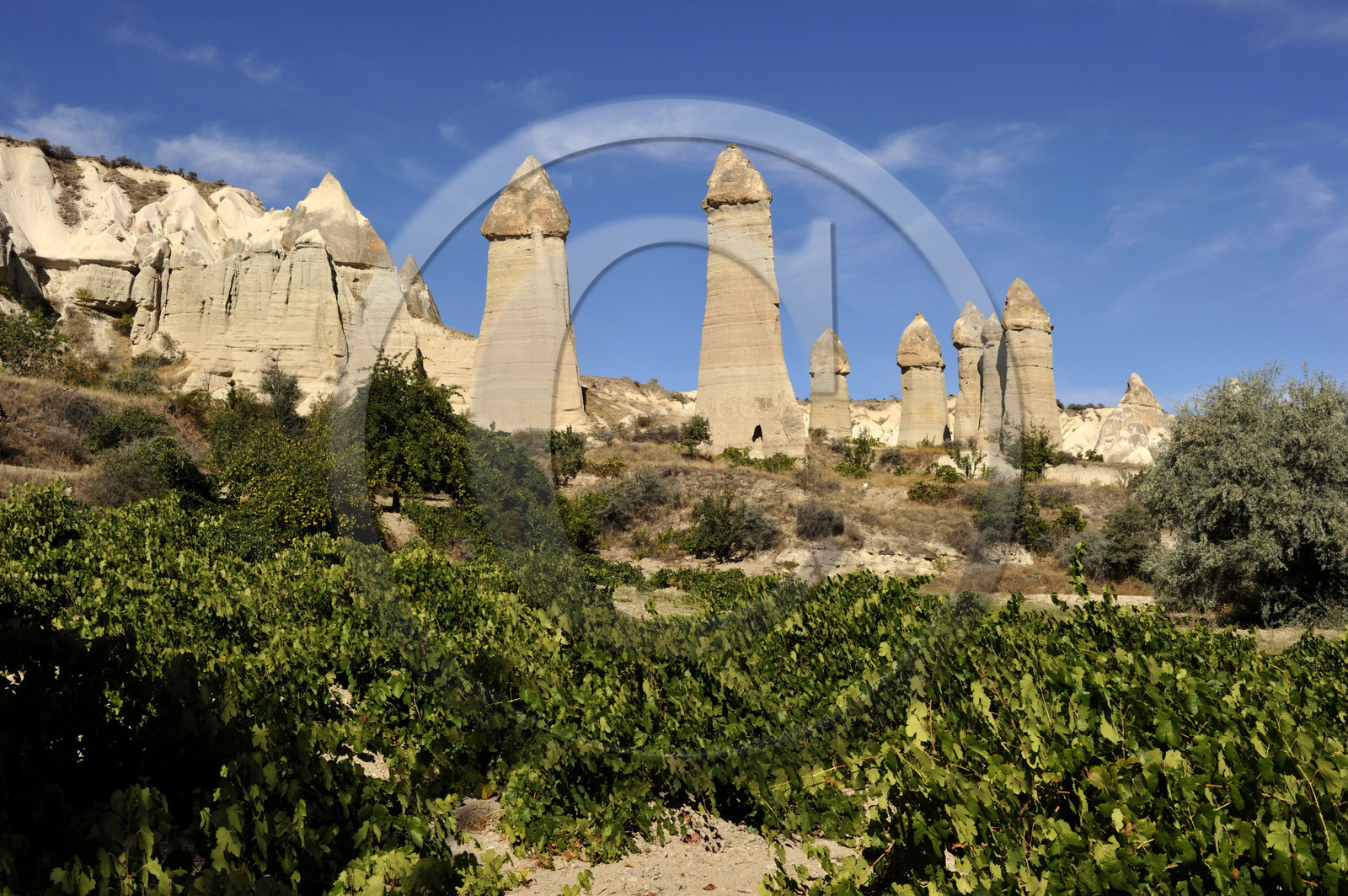 Turquie, Cappadoce